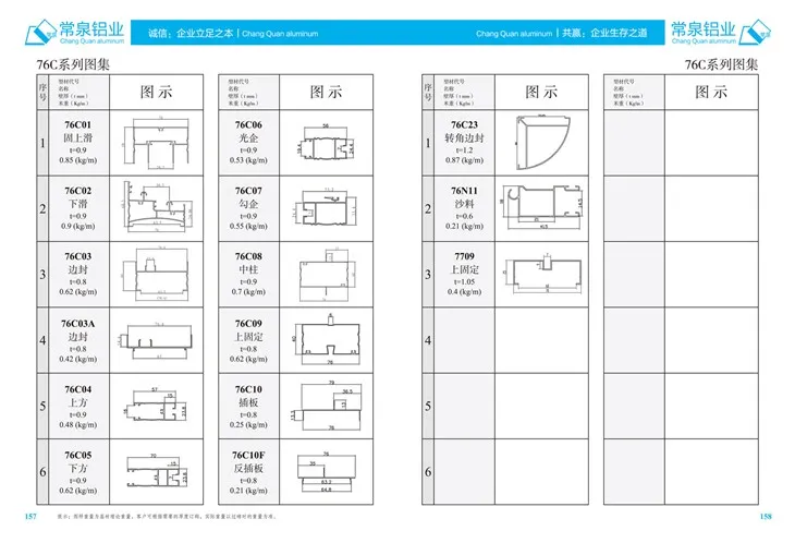 Екструдирани алуминијумски профили за Кину Алуминијумски екструзиони профил за клизне прозоре и врата мм 76Ц серије